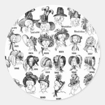 The History of Women's Hats Sticker