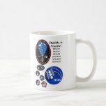 The Hubble Telescope and the Shuttle Coffee Mug