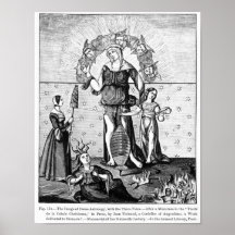 The Image of Dame Astrology with the Three Print