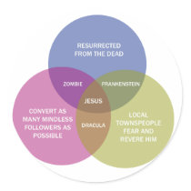 The Immaculate Venn Diagram Round Stickers