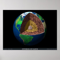 The Interior of the Earth