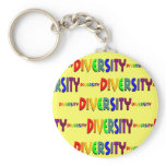 The Magnitude of Diversity Keychain