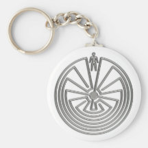 The Man in the Maze - silver Key Chain