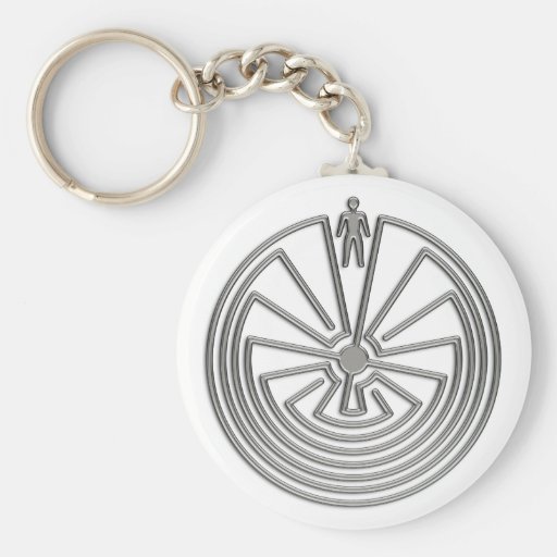 The Man in the Maze - silver Key Chain