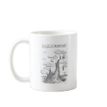 The Math Process mugs