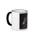 The Measure of Life mugs