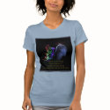 The Measure of Life t-shirts