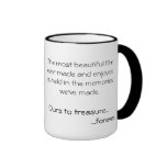 The Most Beautiful Film Mug