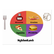 The New, New Four Food Groups