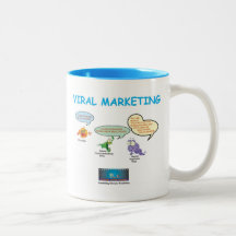 The Origins of Viral Marketing. Mugs