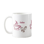 The Perfect Coffee Mug