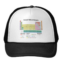 The Periodic Table of Elements Mesh Hats