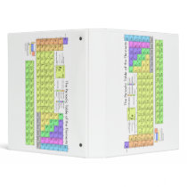 The Periodic Table of the Elements Binder