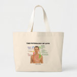 The Physiology Of Love (Symptoms Of Love) Bags
