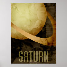 The Planet Saturn Posters