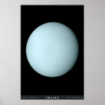 The Planet Uranus Print