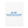 The Price of Gas Post Card