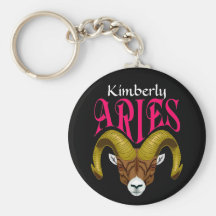 The Ram Keychain