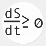 The Second Law of Thermodynamics Round Stickers