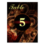The Sound of Music Table Number Postcard