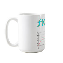 The Square Root Function f(x) = SQRT x Mugs