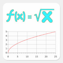 The Square Root Function f(x) = SQRT x Sticker