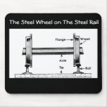 The Steel  Railway Wheel on The Steel Rail Mouse Pad