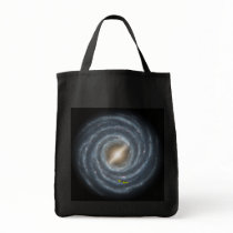 The Sun in the Milky way Bag