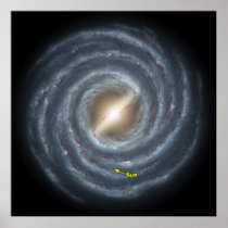 The Sun in the Milky Way galaxy poster