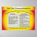 The Ten Commandments Print