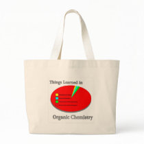 The Things I learned in Organic Chemistry Canvas Bags