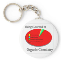 The Things I learned in Organic Chemistry