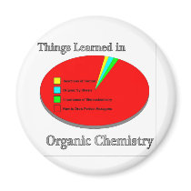 The Things I learned in Organic Chemistry