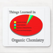 The Things I learned in Organic Chemistry