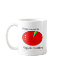 The Things I learned in Organic Chemistry Coffee Mugs