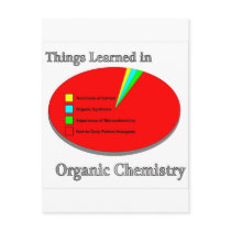 The Things I learned in Organic Chemistry