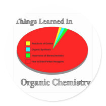 The Things I learned in Organic Chemistry