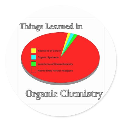 carbon based compounds