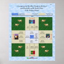 The Three Camps Posters