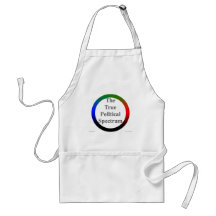 The True Political Spectrum Aprons
