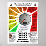 The Truth About B.A.C. posters