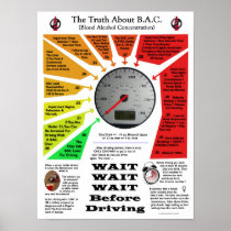 The Truth About B.A.C. Print