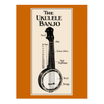 The Ukulele Banjo Postcard