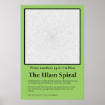 The Ulam Prime Number Spiral Print