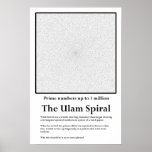The Ulam Prime Number Spiral Print
