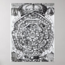 The Union of the Roses of the Families Poster