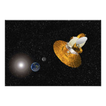 The Wilkinson Microwave Anisotropy Probe Photo Art