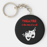 Theatre is the Story of Us All. Key Chains
