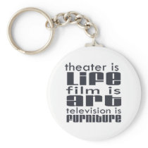 Theatre vs Film vs TV