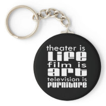 Theatre vs Film vs TV
